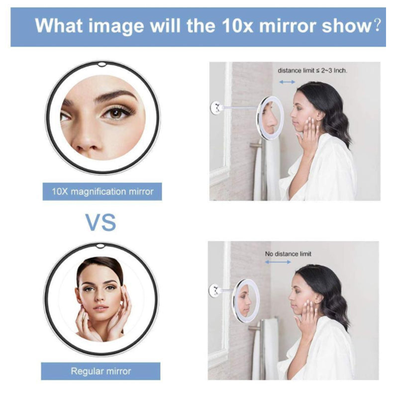 Magnifying LED Mirror