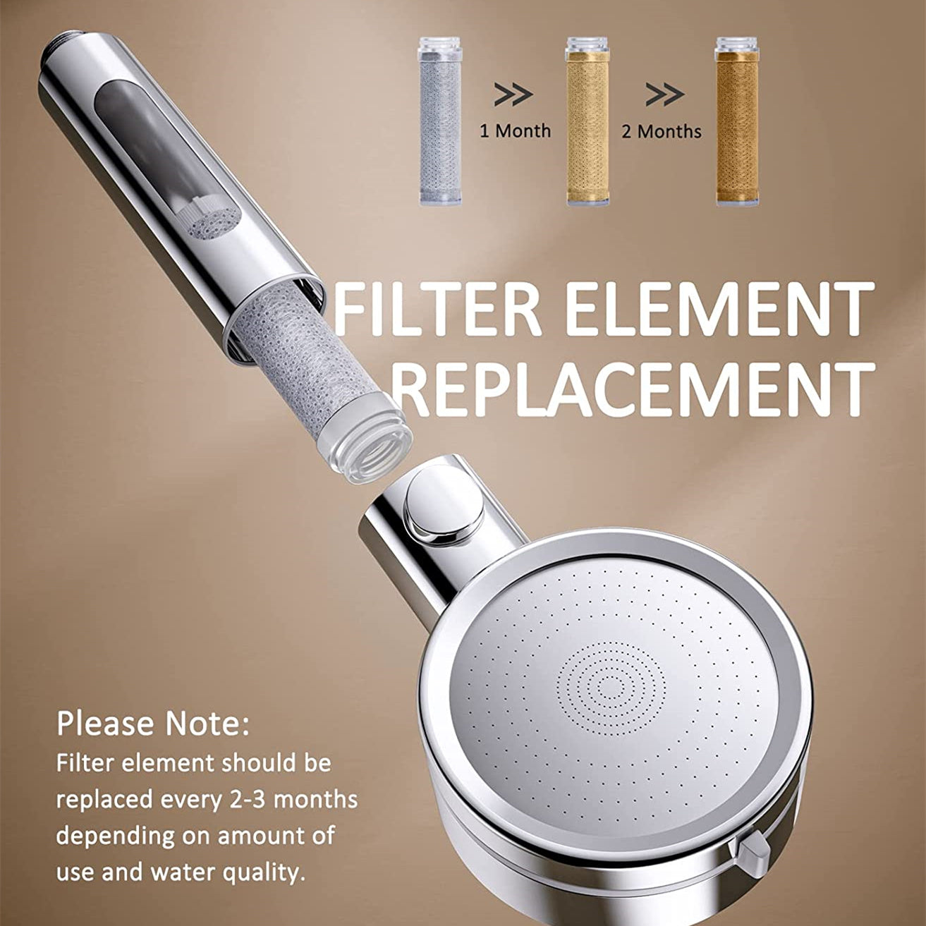 High Pressure Filtered Shower Head